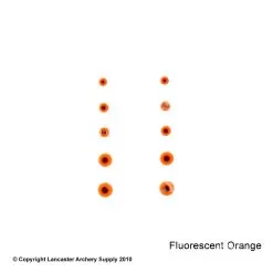 Gunstar Bi-Spectral Dots