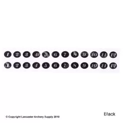 Gunstar Tail Numbers